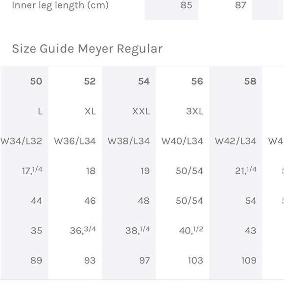 Meyer Chicago Fit‎ pants size 40 - Picture 11 of 11